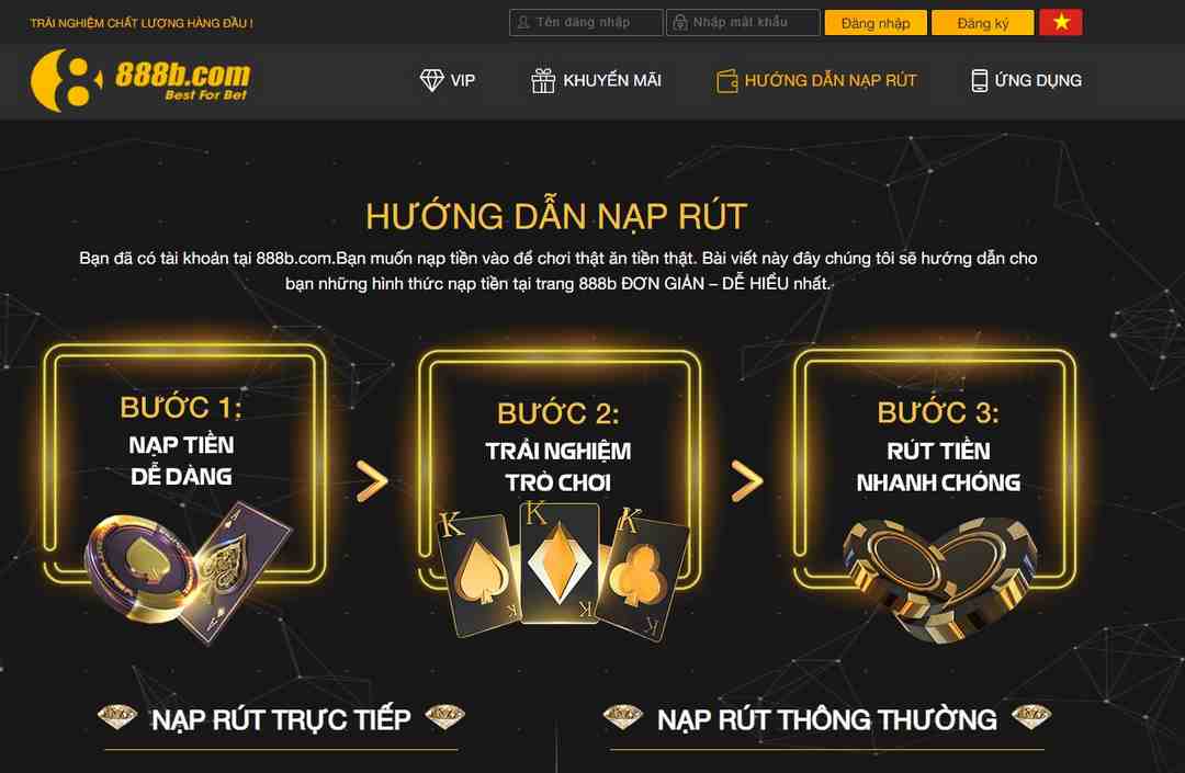 Một vài tựa game hấp dẫn mà nhà cái 888B đang cung cấp 